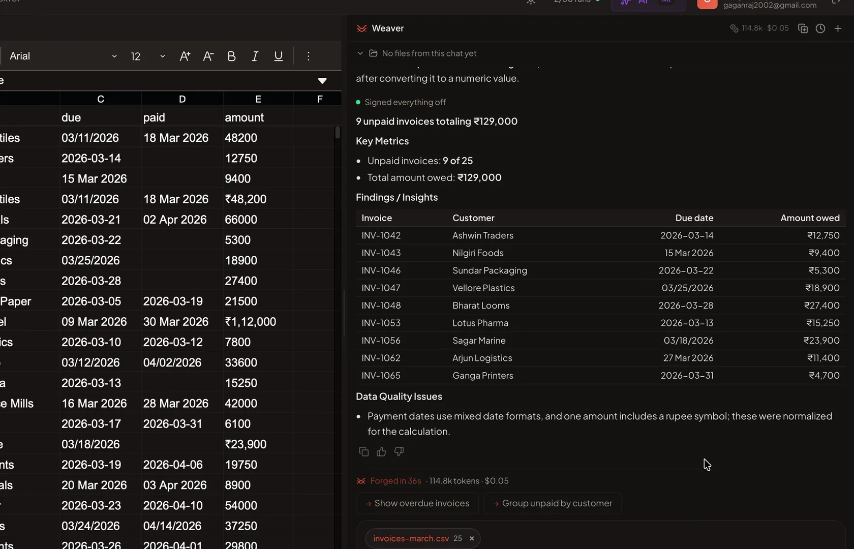 Weaver's answer in Dataweaver: 9 unpaid invoices totalling ₹129,000, listed in a table